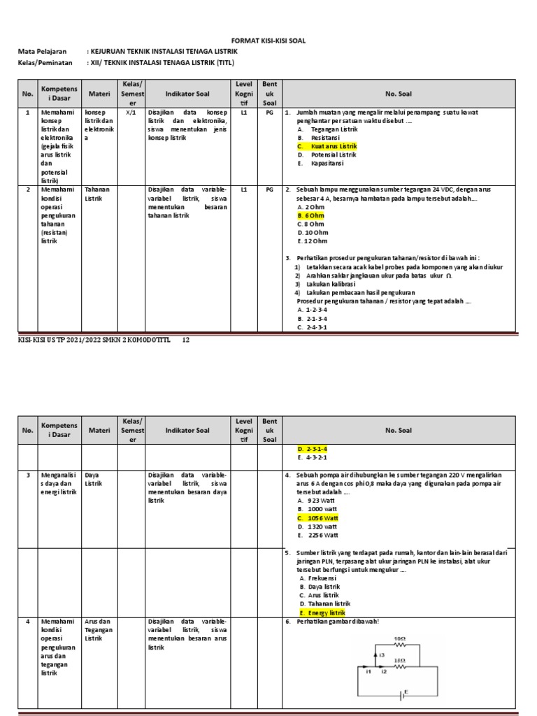Format Kisi-Kisi Soal HOTS Mapel Estimasi Biaya Konstruksi | PDF