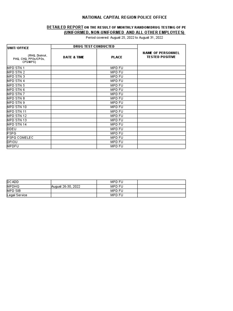 Mpd conduct of random drug test august 25 31 2022 download free