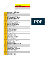 EPD Updated Drug Test Data Base CY 2022