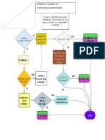 Diagrama Tarea AHORA5