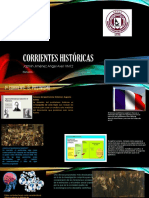 Corrientes Historicas Ipn CECyT 6