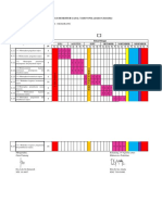 Program Semester Sarana Dan Prasarana XII-dikonversi