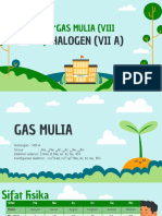 Gas Mulia & Halogen