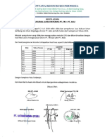 PT FRI-PT AGU PENGUKURAN LAHAN