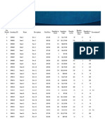 Inventory List With Highlighting1