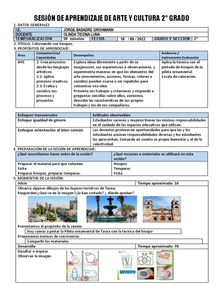 Sesion de Arte - Tecnica Con Hisopo | PDF | Aprendizaje | Ciencia cognitiva