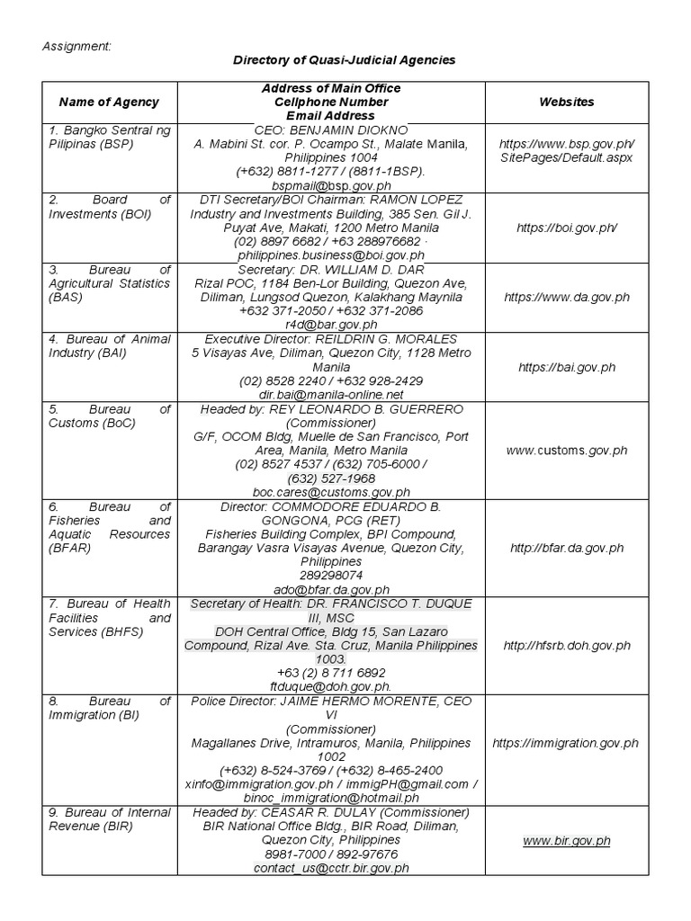 directory-of-quasi-judicial-pdf-metro-manila-manila