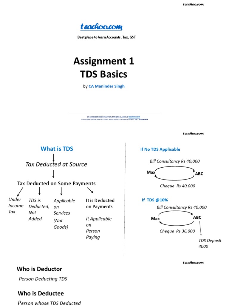 tdsbasicstheory PDF Economies Trade