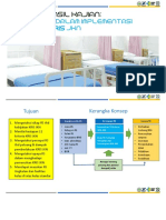 SUMMARY KESIAPAN RS DALAM IMPLEMENTASI KRIS JKN - SEMINAR5a