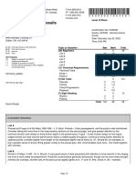 Practical Examination Results: Level 10 Piano