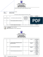 Practical Research 1 Template For Curriculum Audit For q4 Sy 2020 2021