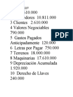 Caso Balance General y E.R