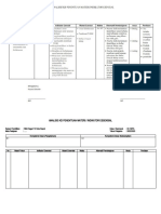 Analisis KD Materi Essensial