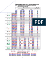 Seating Arrangement For Pgdc-Cet-2010 Examination: GF GF