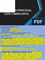 Derecho Procesal Civil y Mercantil (Seminario)