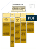 Principios de Ética en La Unam