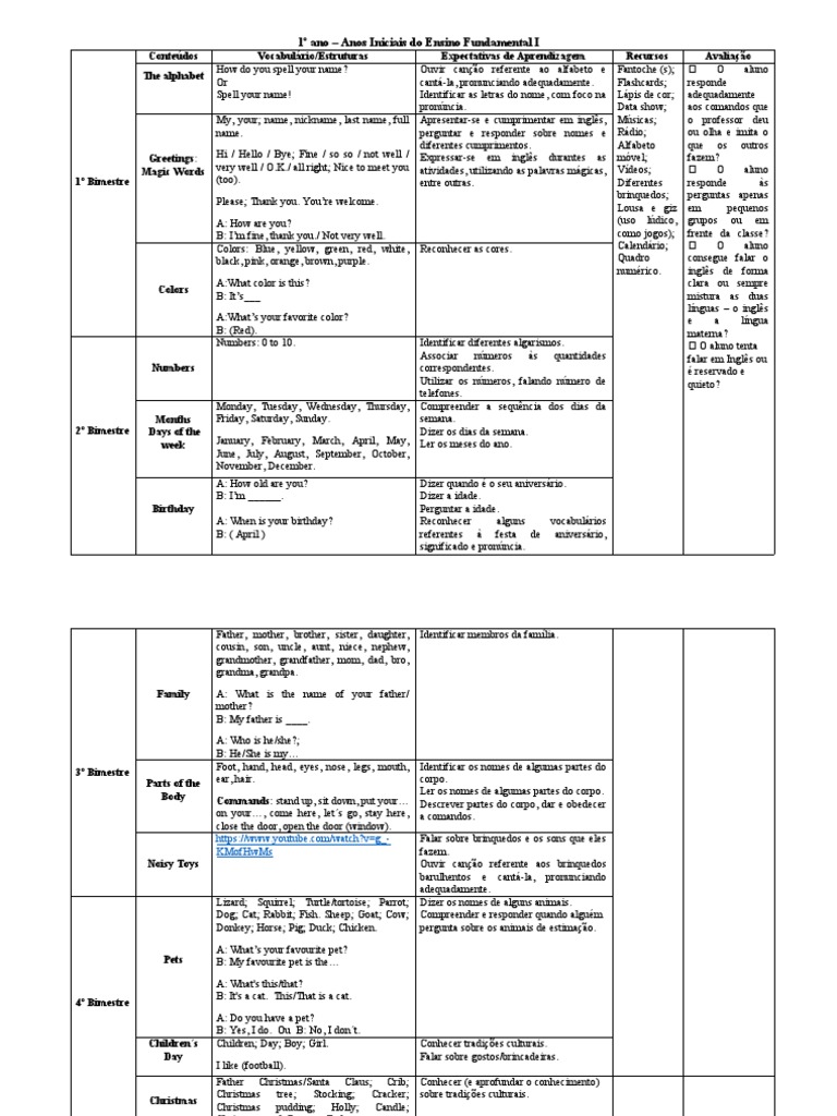 Plano de Aula de Inglês 1° Ao 5° Anos | PDF | Dia das Bruxas