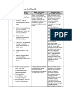 LK 1.3 Penentuan Penyebab Masalah Versi 2