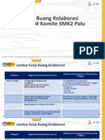 LK Ruang Kolaborasi Komunitas Praktisi