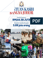 Bantuan Kasih Bangsa Johor