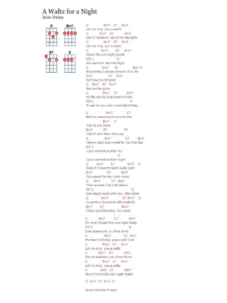 A Waltz For A Night Ukulele Chords PDF