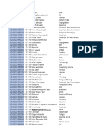 Hasil Pretest Dan Postest Pelatihan Penanggulangan Kebakaran Dalam Gedung