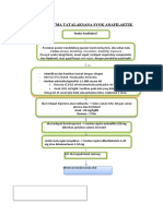 Algoritma Tatalaksana Syok Anafilaktik