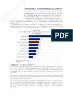 Bolivia Entre Los Tres Países de Mayor Crecimiento en La Región