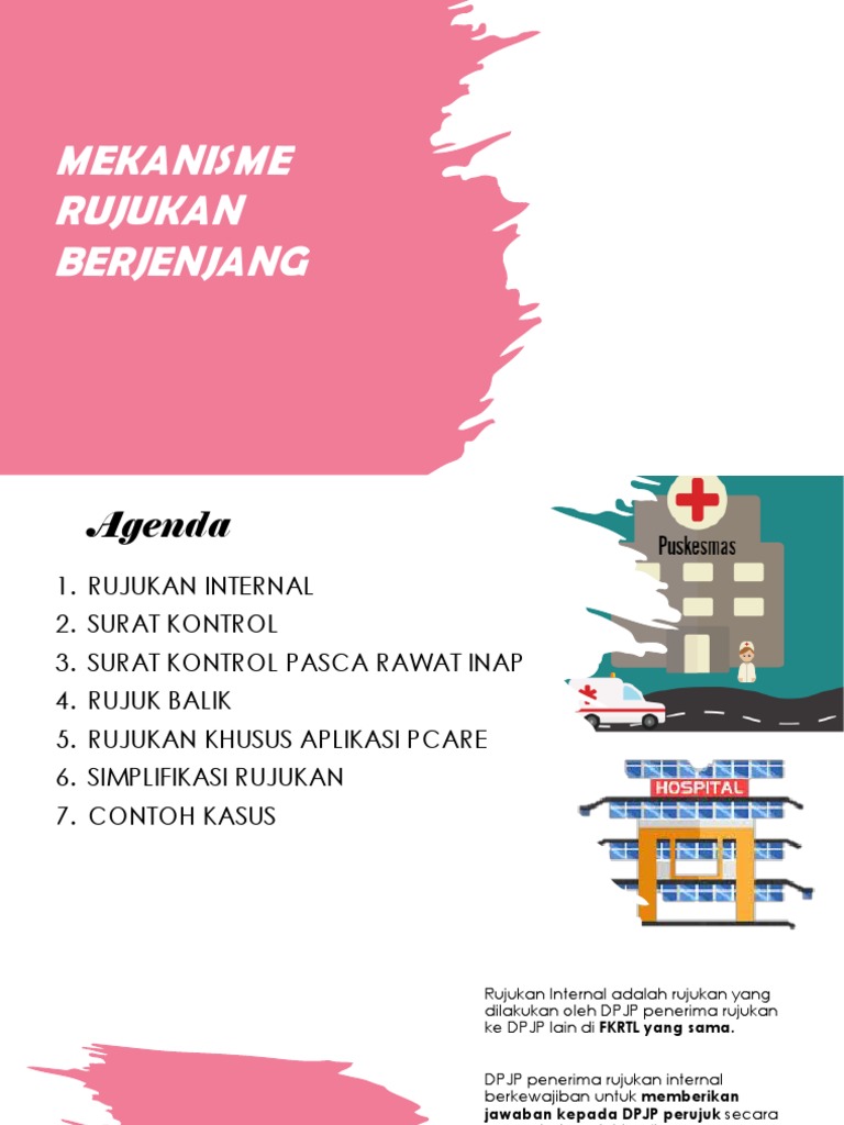 Mekanisme Rujukan BPJS Kesehatan | PDF