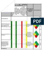 Matriz de Riesgos