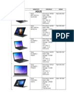 Asus, Acer, Axioo and other laptop and PC specifications and prices