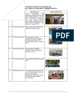 Contoh Lampiran Dokumentasi Kegiatan Sekolah