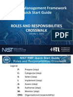 NIST RMF Roles and Responsibilities Crosswalk