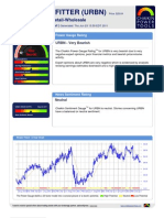 Stock Research Report For URBN As of 6/23/11 - Chaikin Power Tools