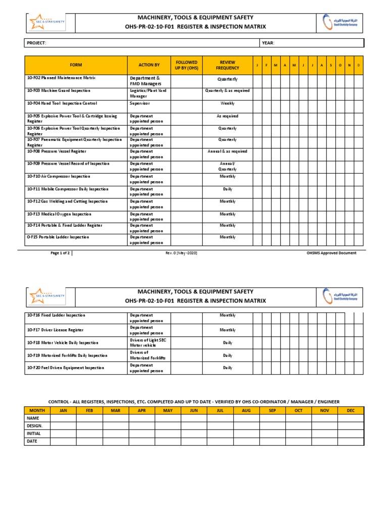 10F01 MACHINERY, TOOLS AND EQUIPMENT SAFETY REGISTER and INSPECTION