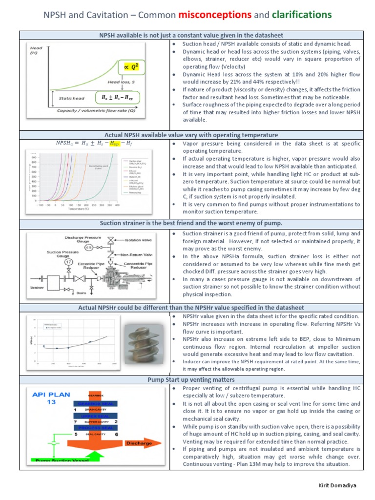 Centrifugal Pump NPSH and Cavitation 1652342154 PDF Pump Applied And Interdisciplinary Physics
