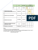 Sosialisasi PK KJ 1-5 Corporate