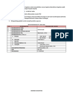 Divisi Kesiswaan 2022-2023