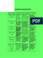 CUADRO DE RESUMEN SOBRE LA INFORMACION AUDIOVISUAL Ashley Alban