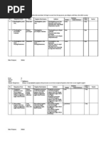 Download Silabus Bahasa Jawa Kelas 2 Semester 1 Dan 2 by Syukur Hadi Sutrisno SN59220258 doc pdf