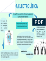 Azul y Blanco Diagrama de Árbol de Decisiones Presentación