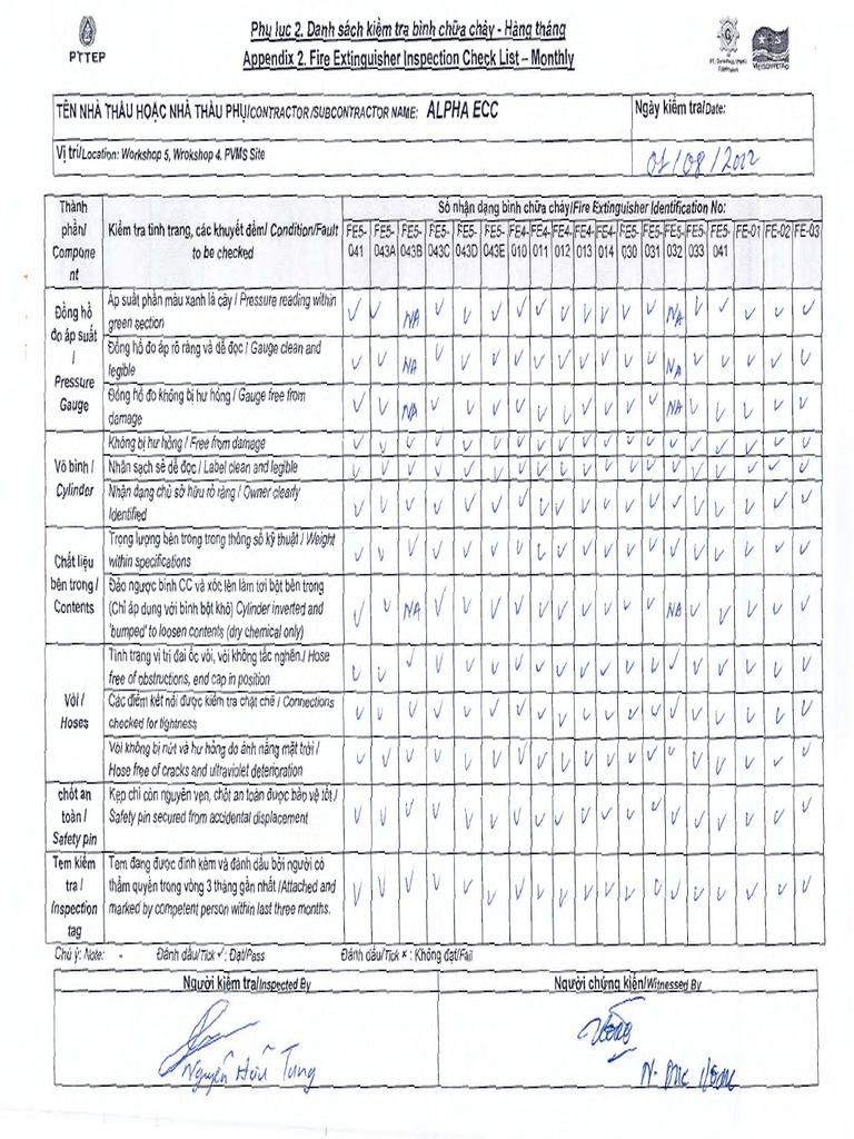 Monthly Fire Extinguisher Checklist | PDF | Vietnam