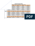 Teachers Day - Time Table