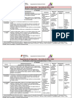 Eb Ev Metas Curriculares 2 e 3 Ciclo