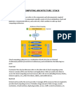 Cloud Computing Unit2