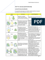 Modul Acara 4