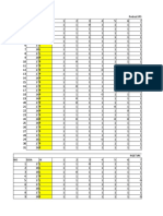 Data Pre Post Asli