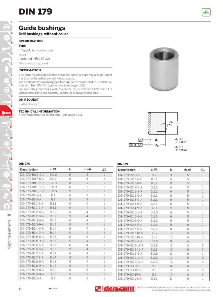Din 179 | PDF