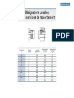 designation-usuelle-dimension-raccordement-20-ko-pdf-mc_technique_dimensions_raccordements-lmod1