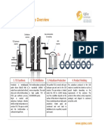 Polysilicon Production Process Overview